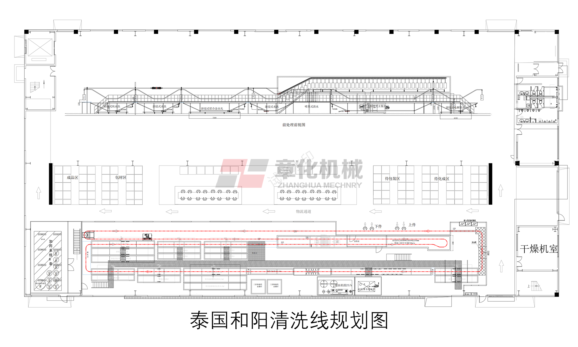 和阳清洗线布局.png